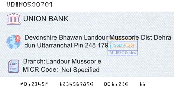 Union Bank Of India Landour Mussoorie Branch 