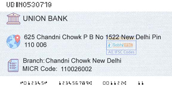 Union Bank Of India Chandni Chowk New DelhiBranch 