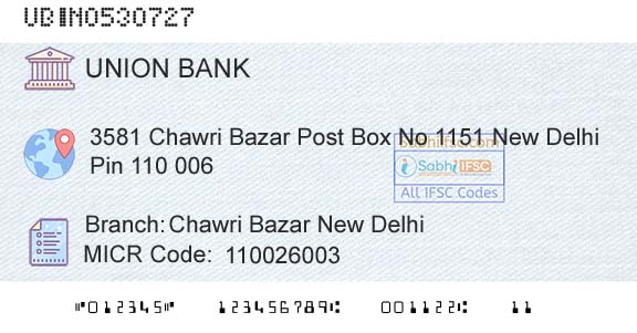 Union Bank Of India Chawri Bazar New DelhiBranch 