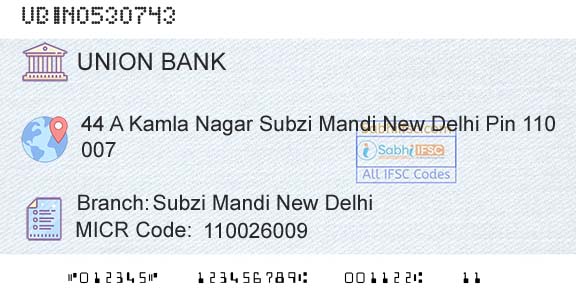 Union Bank Of India Subzi Mandi New DelhiBranch 