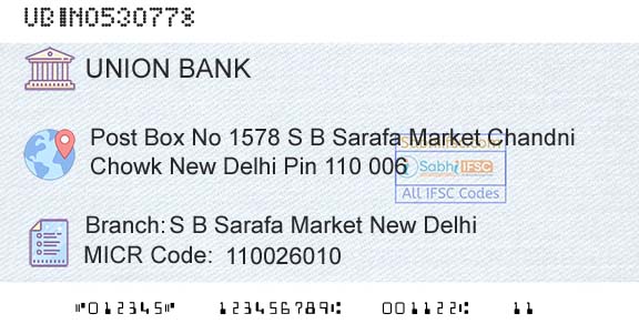 Union Bank Of India S B Sarafa Market New DelhiBranch 