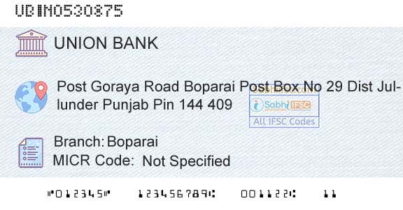 Union Bank Of India BoparaiBranch 