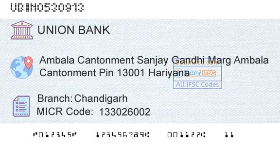 Union Bank Of India ChandigarhBranch 