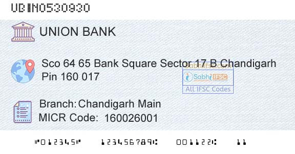 Union Bank Of India Chandigarh MainBranch 