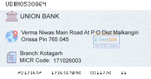 Union Bank Of India KotagarhBranch 