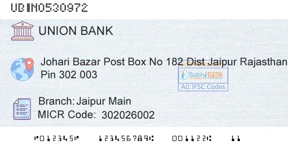 Union Bank Of India Jaipur MainBranch 