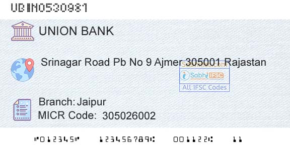 Union Bank Of India JaipurBranch 