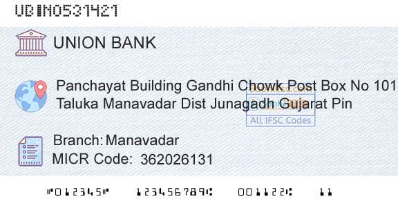 Union Bank Of India ManavadarBranch 