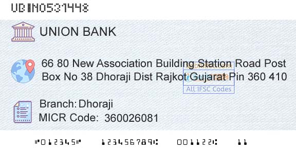 Union Bank Of India DhorajiBranch 