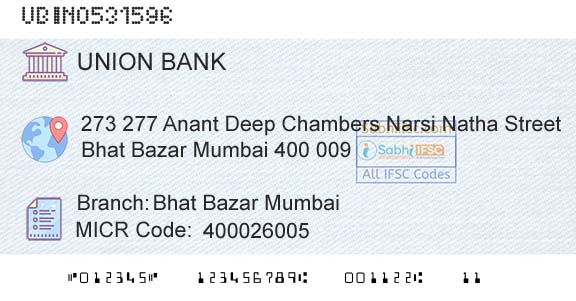 Union Bank Of India Bhat Bazar MumbaiBranch 