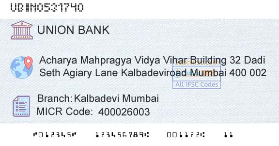 Union Bank Of India Kalbadevi MumbaiBranch 