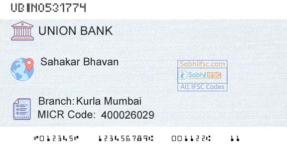 Union Bank Of India Kurla MumbaiBranch 
