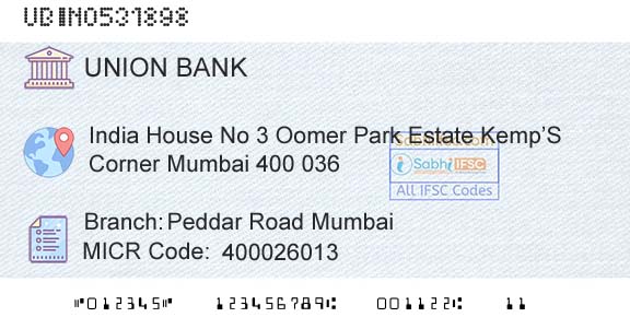 Union Bank Of India Peddar Road MumbaiBranch 