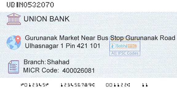 Union Bank Of India ShahadBranch 