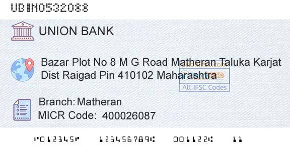 Union Bank Of India MatheranBranch 