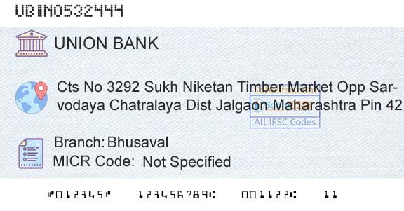 Union Bank Of India BhusavalBranch 