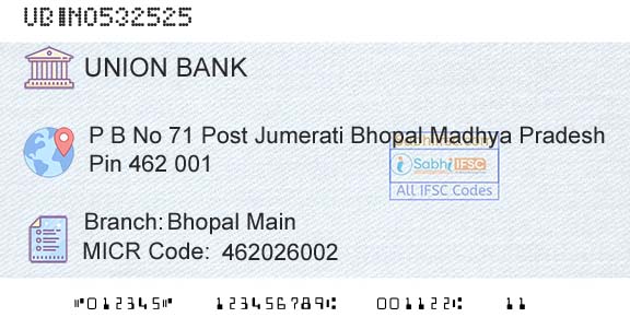 Union Bank Of India Bhopal MainBranch 