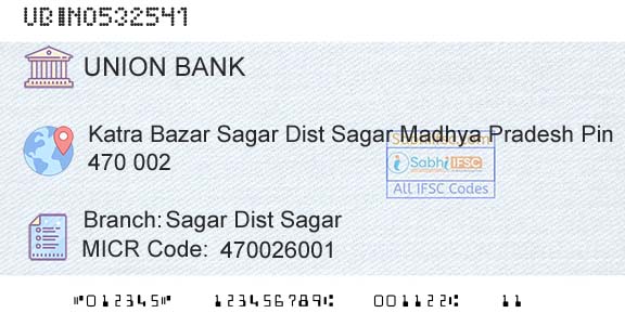 Union Bank Of India Sagar Dist Sagar Branch 