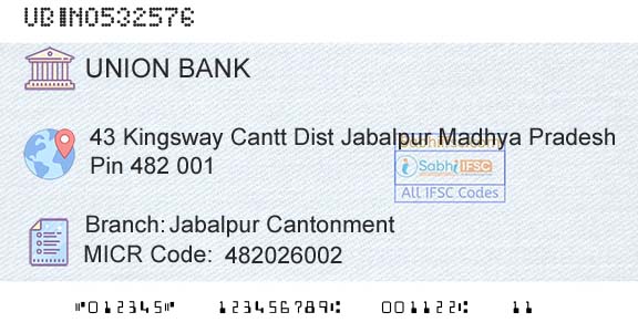 Union Bank Of India Jabalpur CantonmentBranch 