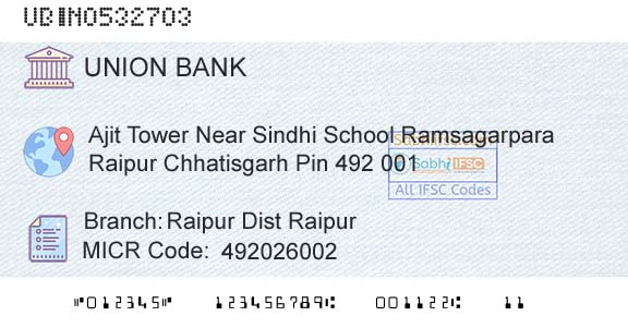 Union Bank Of India Raipur Dist Raipur Branch 