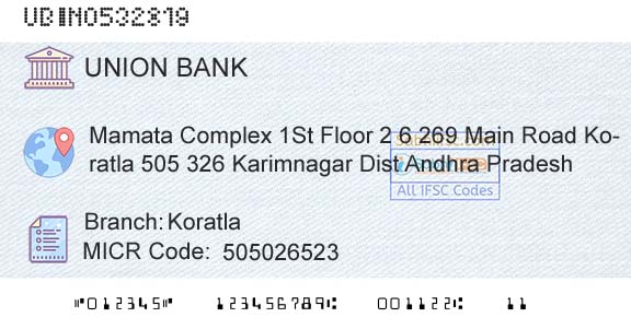 Union Bank Of India KoratlaBranch 