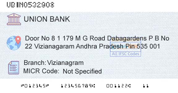 Union Bank Of India VizianagramBranch 