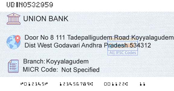 Union Bank Of India KoyyalagudemBranch 
