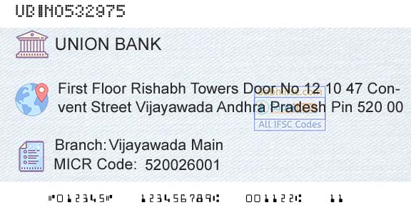 Union Bank Of India Vijayawada MainBranch 