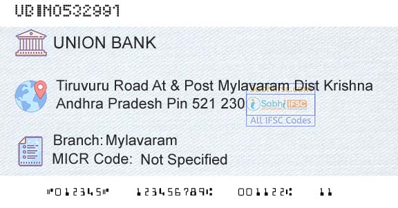 Union Bank Of India MylavaramBranch 