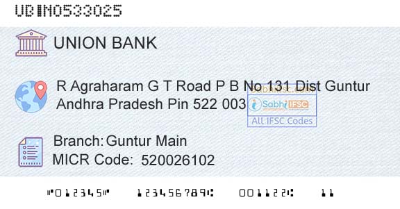 Union Bank Of India Guntur MainBranch 