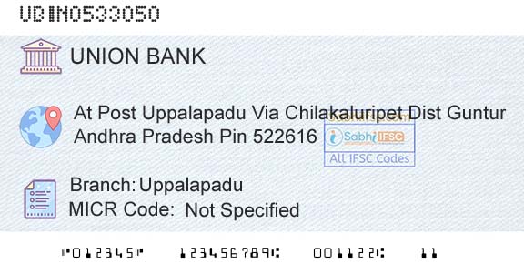 Union Bank Of India UppalapaduBranch 