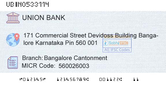 Union Bank Of India Bangalore CantonmentBranch 