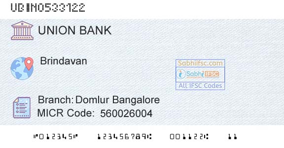 Union Bank Of India Domlur BangaloreBranch 