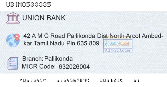 Union Bank Of India PallikondaBranch 