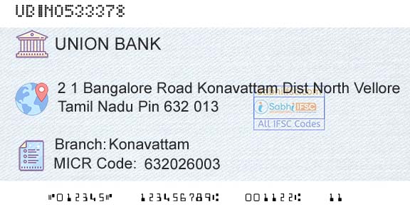 Union Bank Of India KonavattamBranch 