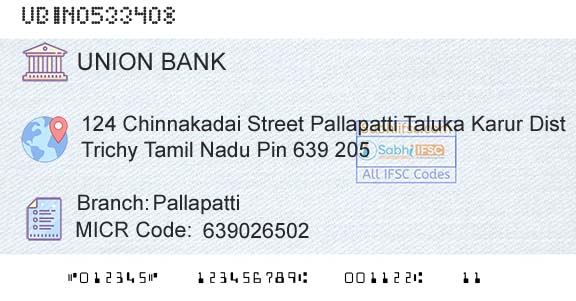 Union Bank Of India PallapattiBranch 