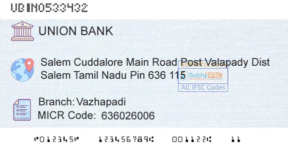 Union Bank Of India VazhapadiBranch 