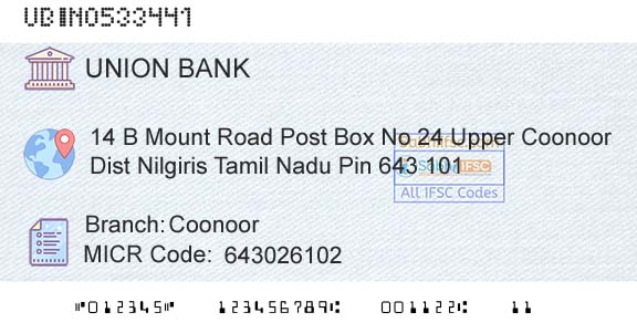 Union Bank Of India CoonoorBranch 