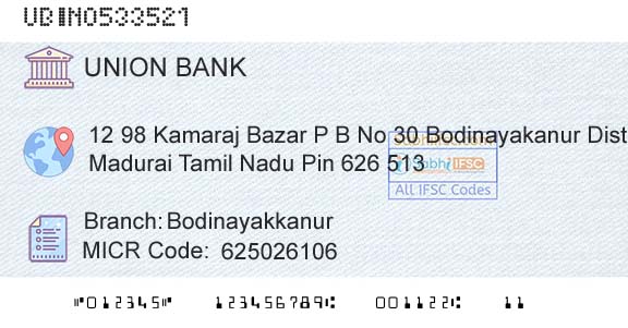 Union Bank Of India BodinayakkanurBranch 