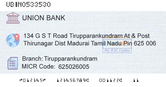 Union Bank Of India TirupparankundramBranch 