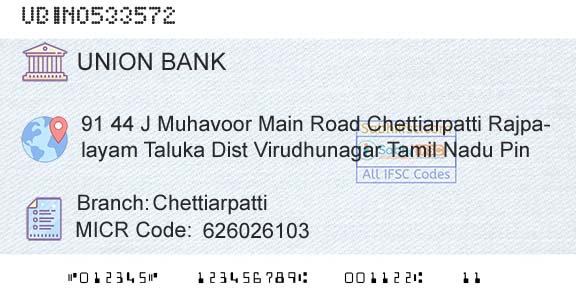 Union Bank Of India ChettiarpattiBranch 