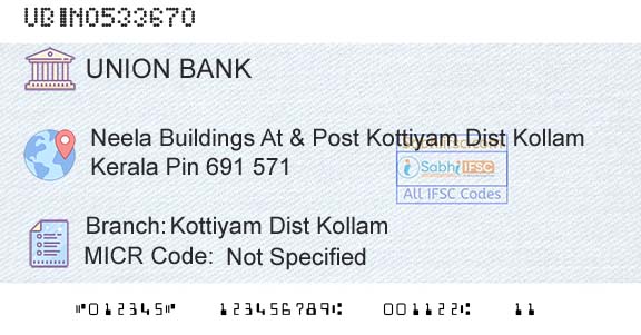 Union Bank Of India Kottiyam Dist Kollam Branch 