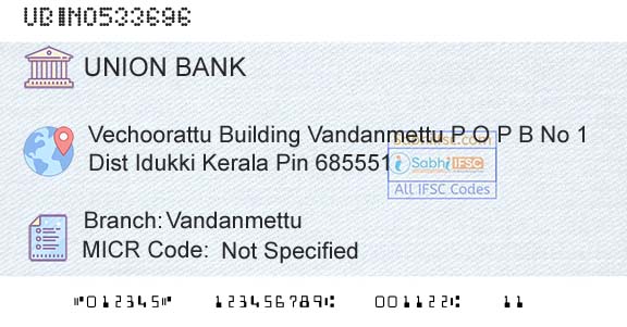 Union Bank Of India VandanmettuBranch 