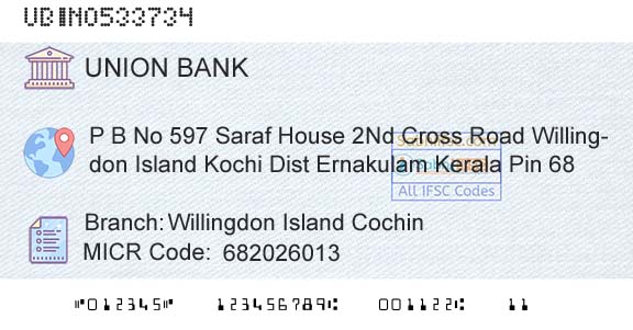 Union Bank Of India Willingdon Island CochinBranch 