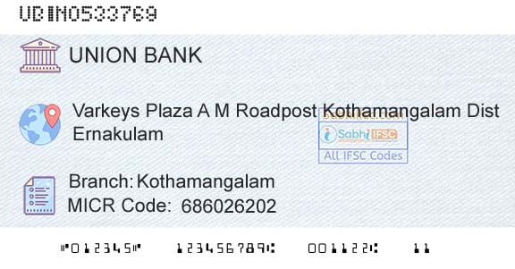 Union Bank Of India KothamangalamBranch 