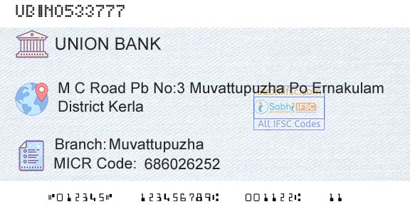 Union Bank Of India MuvattupuzhaBranch 