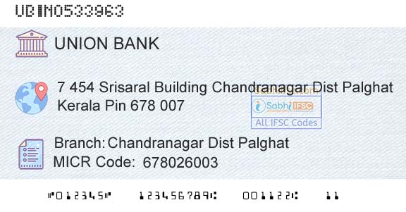 Union Bank Of India Chandranagar Dist Palghat Branch 