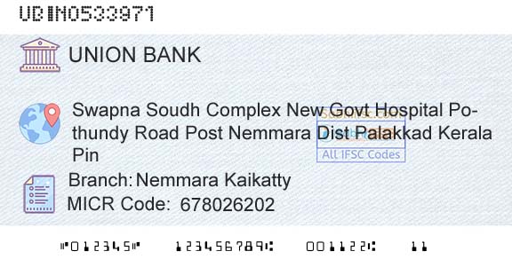 Union Bank Of India Nemmara KaikattyBranch 