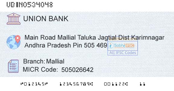 Union Bank Of India Mallial Branch 