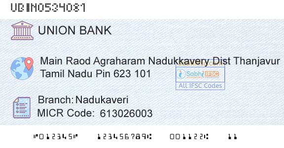 Union Bank Of India NadukaveriBranch 